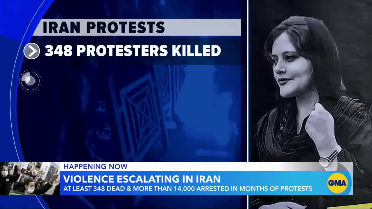 Violence escalates amid protests in Iran _ GMA