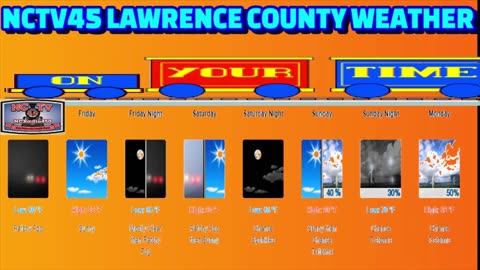 NCTV45 LAWRENCE COUNTY 45 WEATHER FRIDAY JULY 12 2024