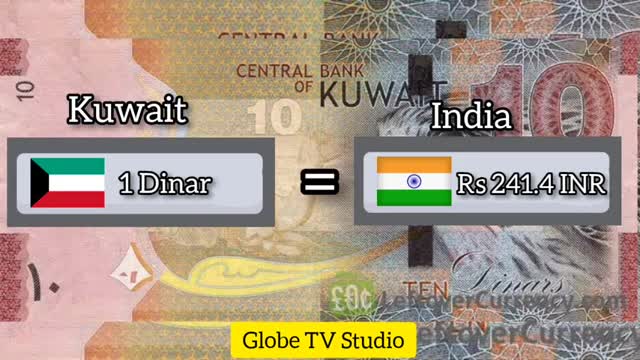 Indian currency