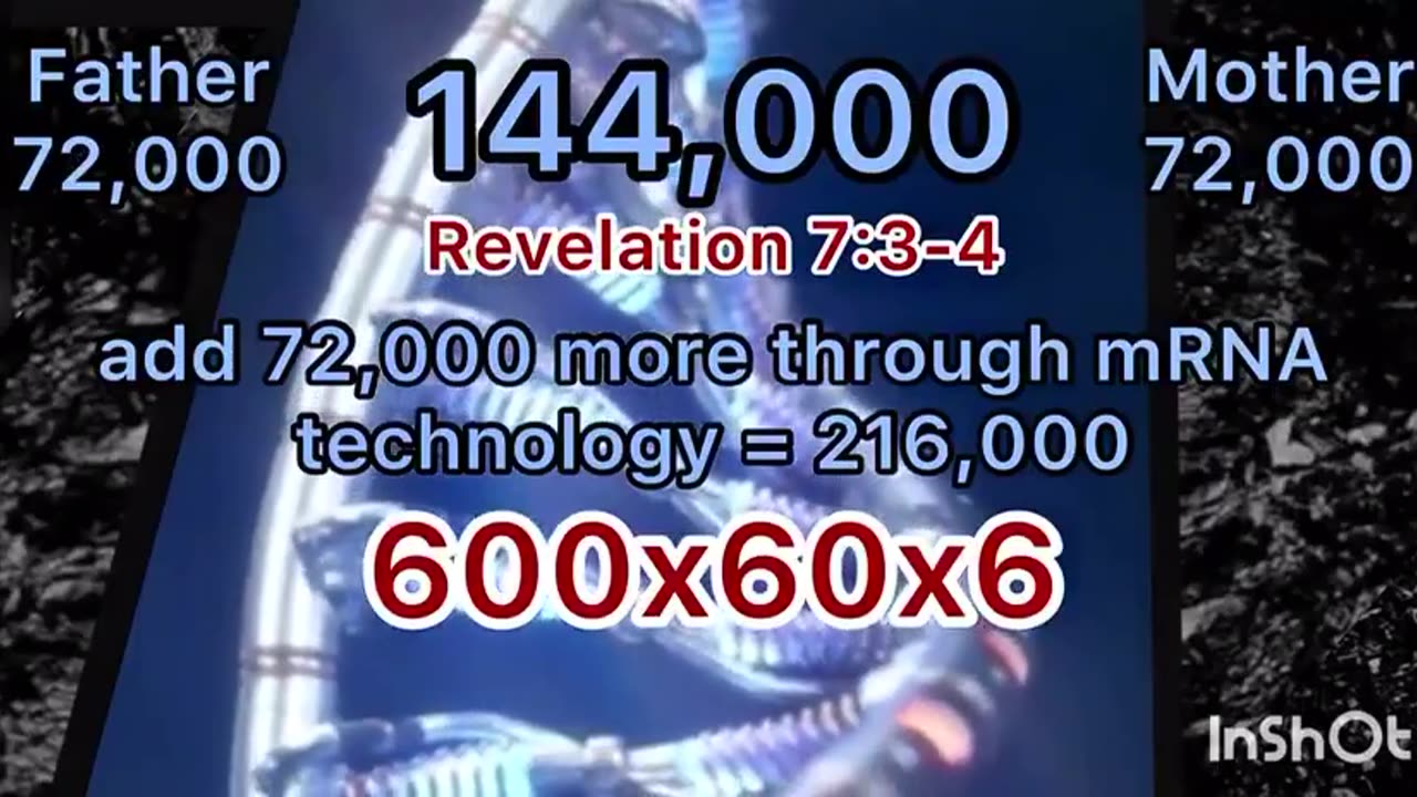 The secret of the 144,000, the third strand DNA