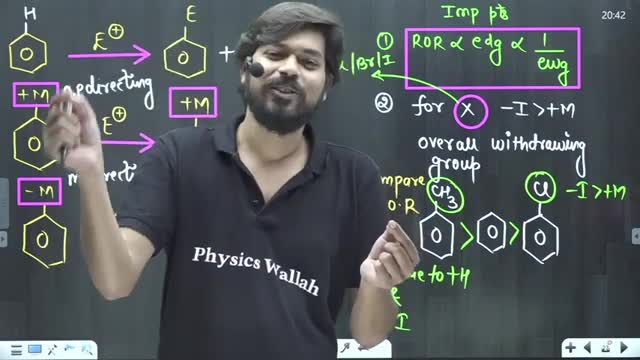 Chemistry Alkyl and Aryl Halides Lecture 9