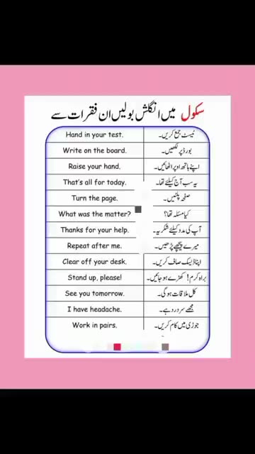 English To Urdu Sentences #englishtourdu #youtubeshorts #ytshort #englishshortsentences