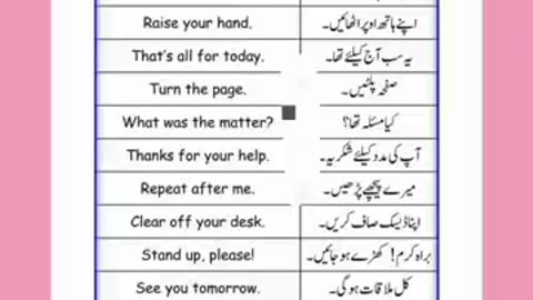 English To Urdu Sentences #englishtourdu #youtubeshorts #ytshort #englishshortsentences