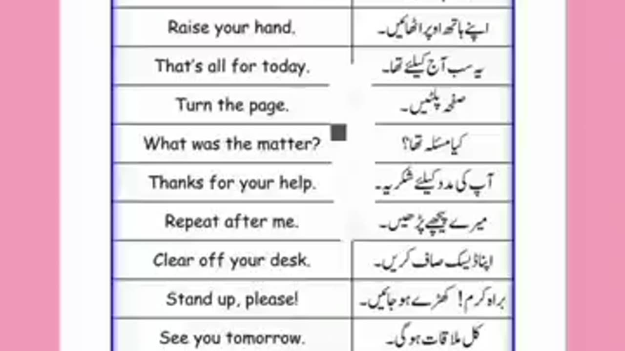 English To Urdu Sentences #englishtourdu #youtubeshorts #ytshort #englishshortsentences