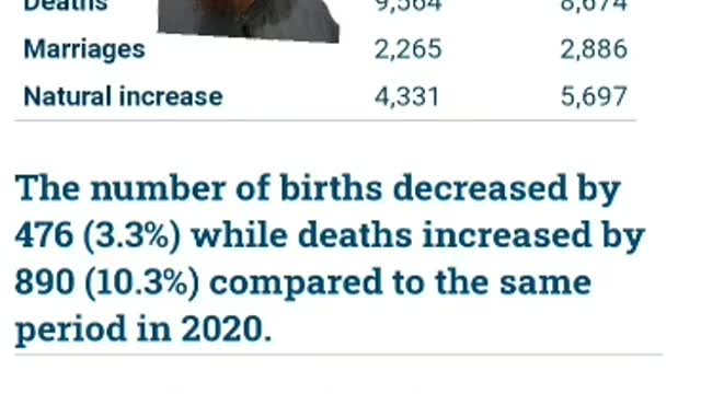 🚨Your Life May Depend On It