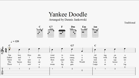 How to play Yankee Doodle on guitar