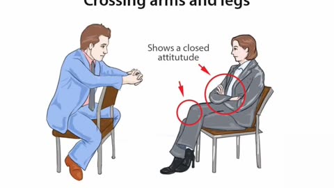 How to read body language like a book