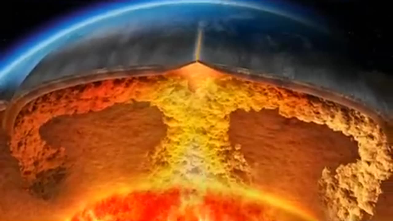 How Plate Tectonics Work on planet Earth