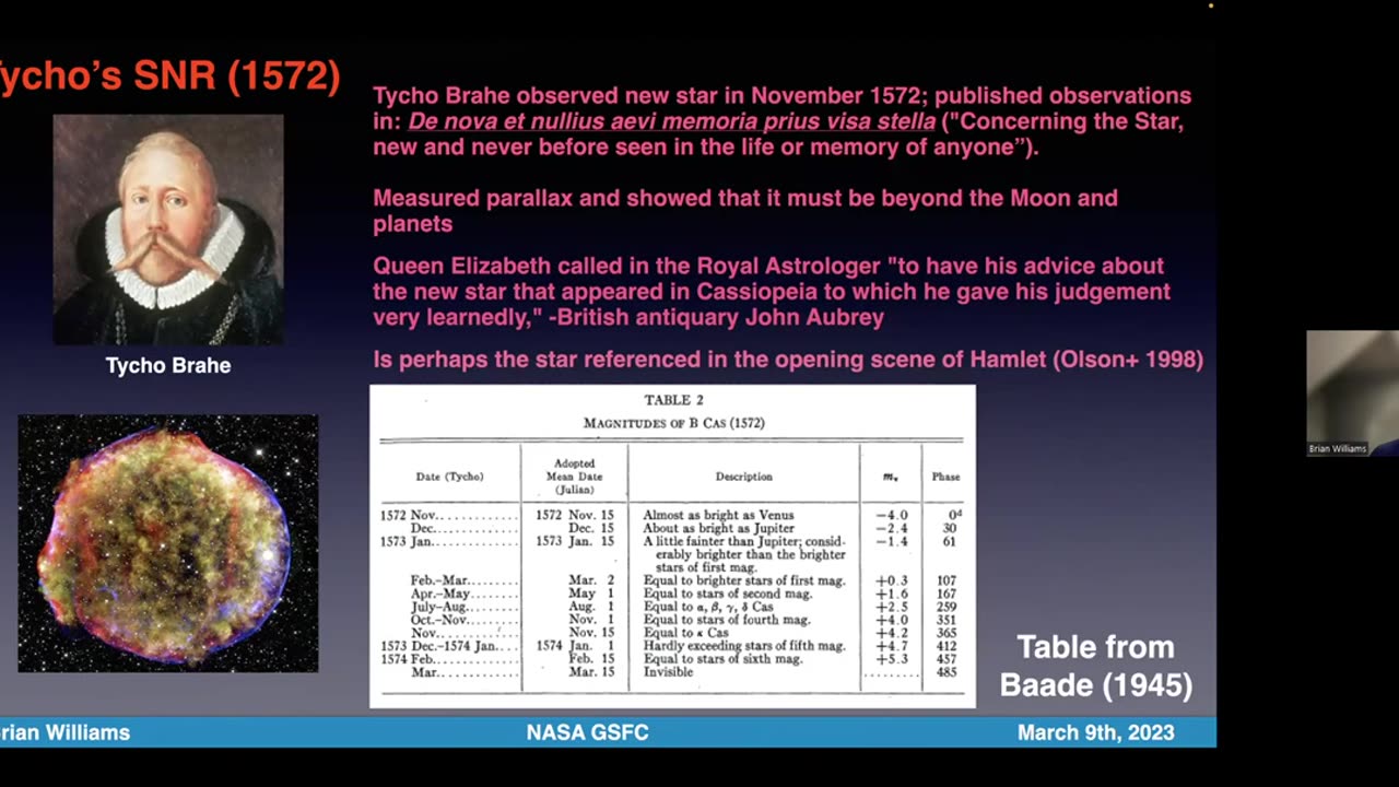 Historical Supernovae and the Future of X-ray Astronomy