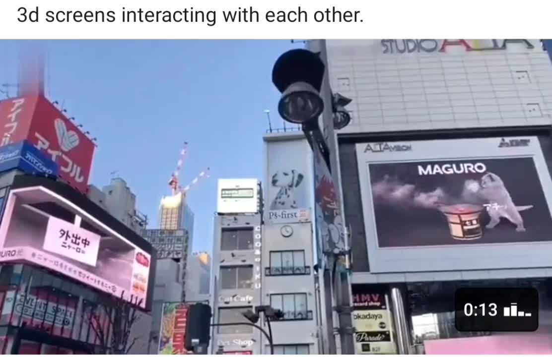 3D screening interacting with each other