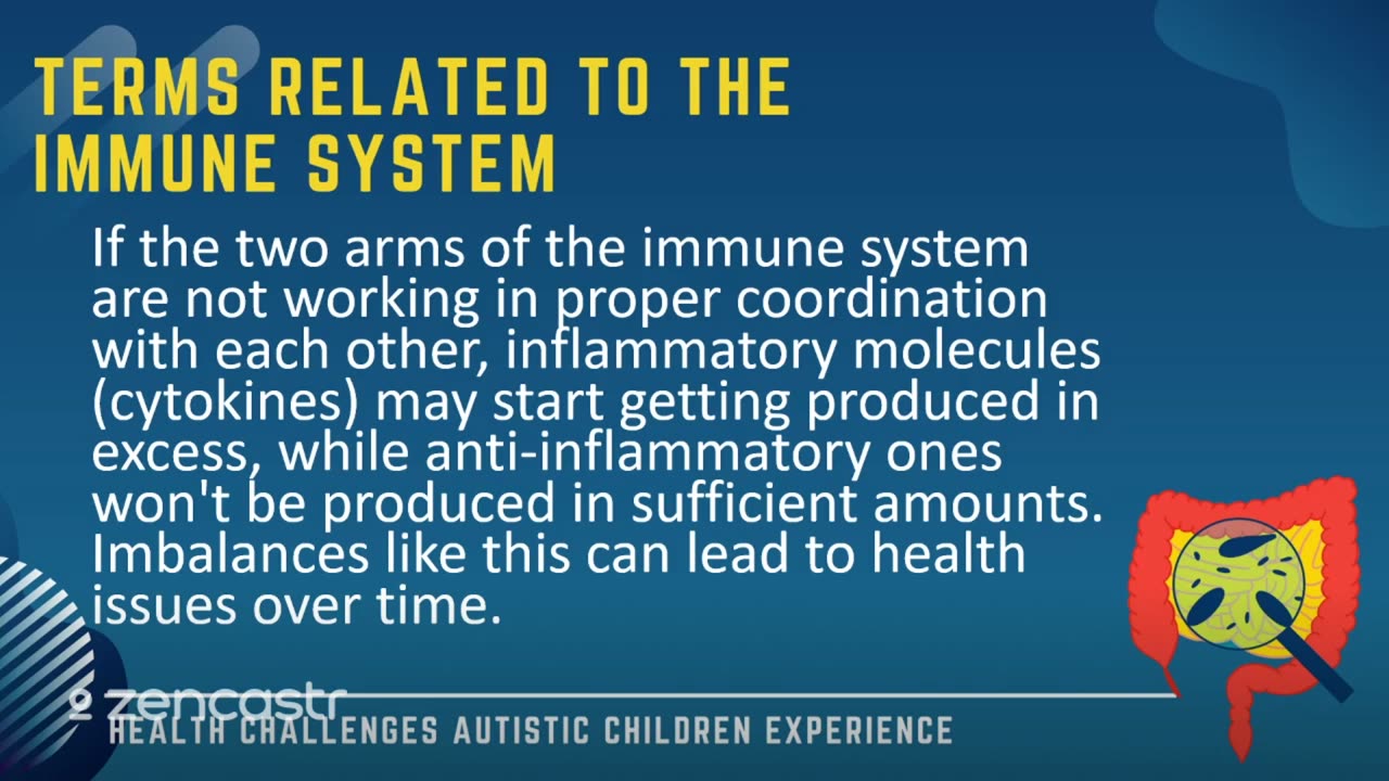 19 of 63 - Terms Related to the Immune System - Health Challenges Autistic Children Experience