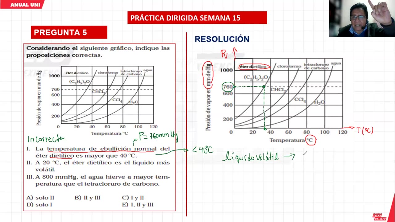 ANUAL VALLEJO 2024 | Semana 15 | Lenguaje | Química