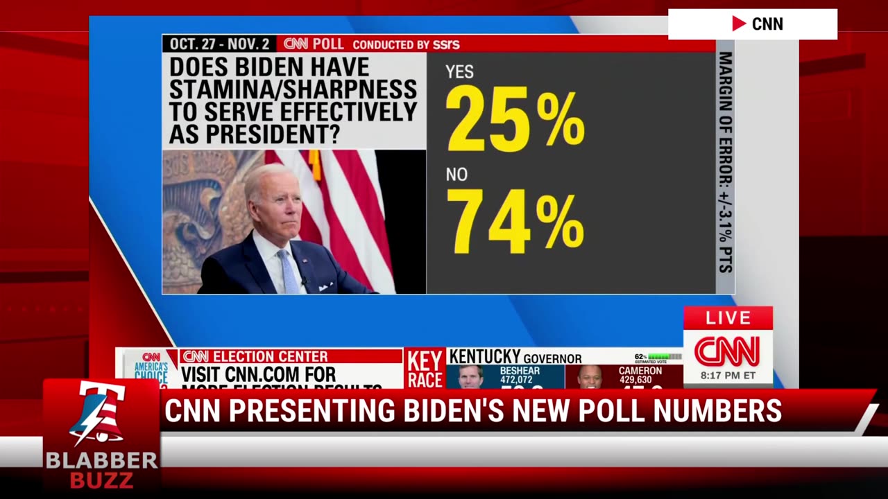 CNN Presenting Biden's New Poll Numbers