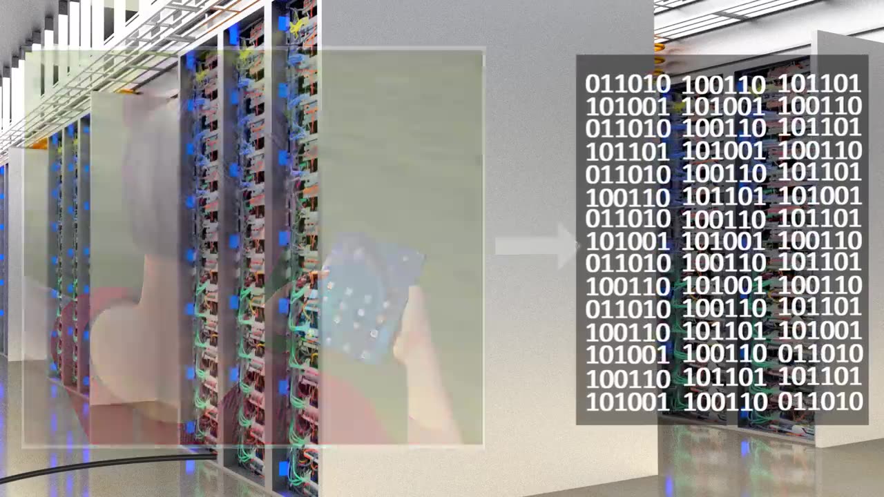 How does the INTERNET work ICT #2