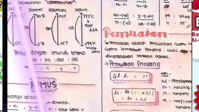 Did you know | Suhu dan Pemuaian