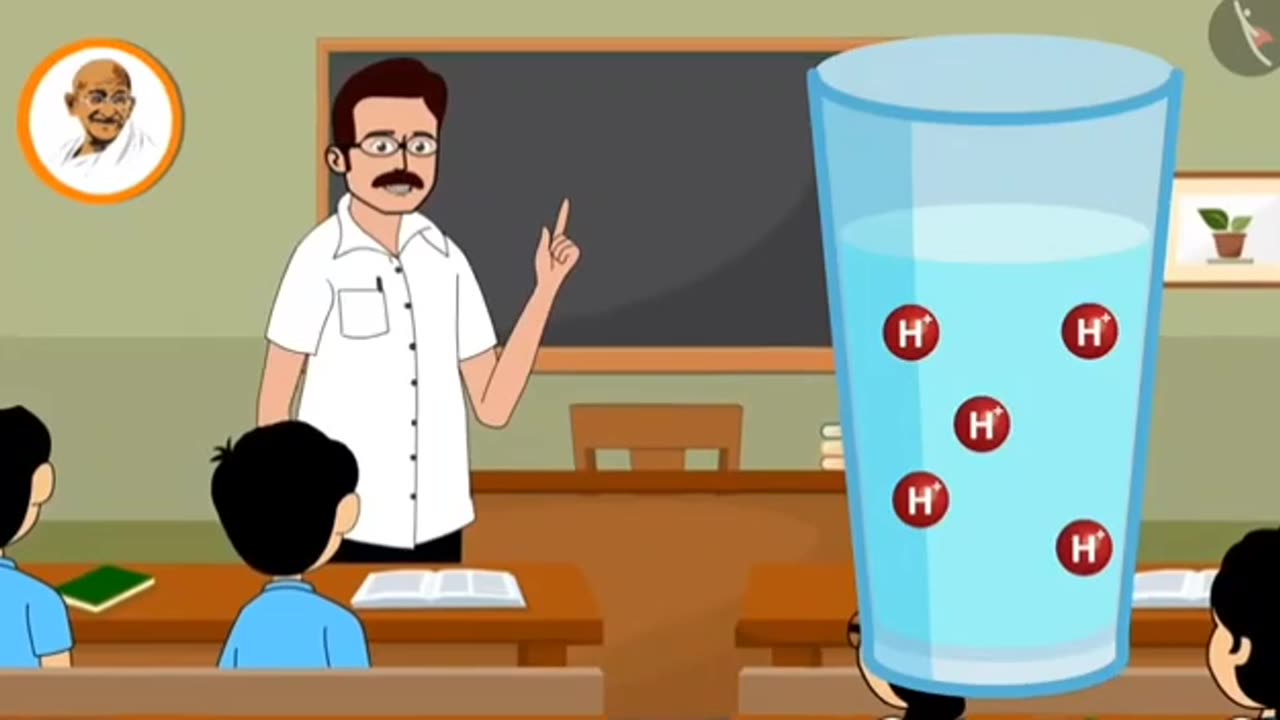 Acids.bases.$ salts English Video