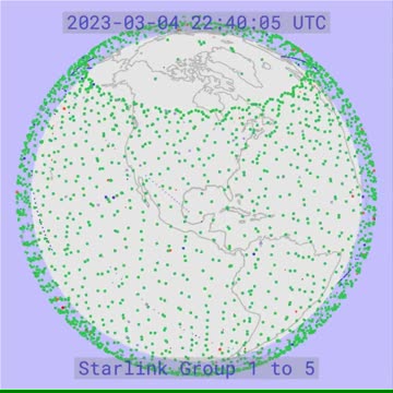 Number of Musk's Starlink satellites on video. There is no such thing as digital sovereignty.