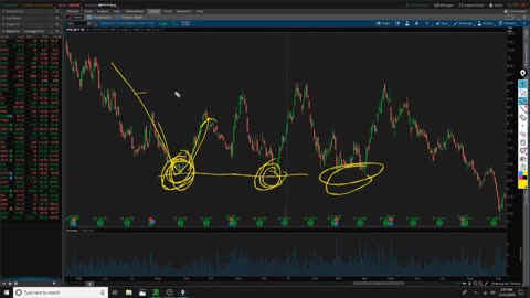 Understanding Support and Resistance in Less Than 4 Minutes [SUPER EASY]