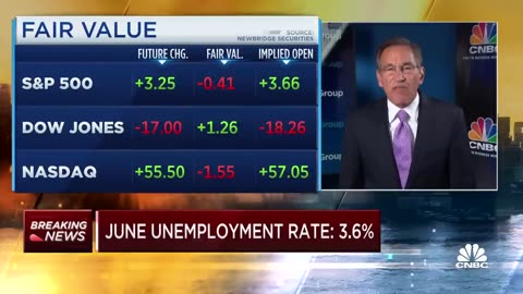 New news Fair value