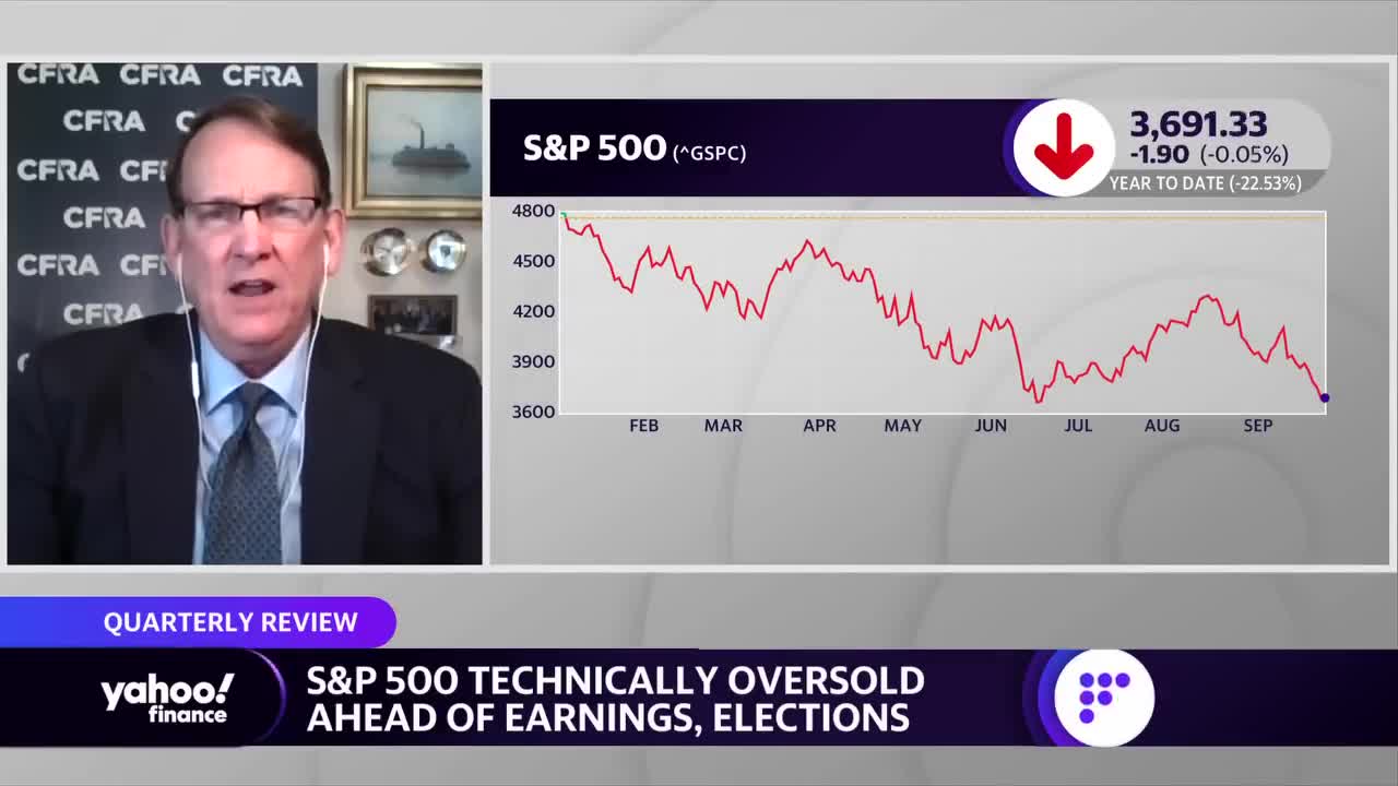 The ‘good news’ and ‘bad news’ about the stock market today Strategist