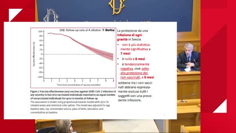 Alla Camera illustrati gli studi Nature e Lancet sulle anomalie vaccinali - Dott. Frajese