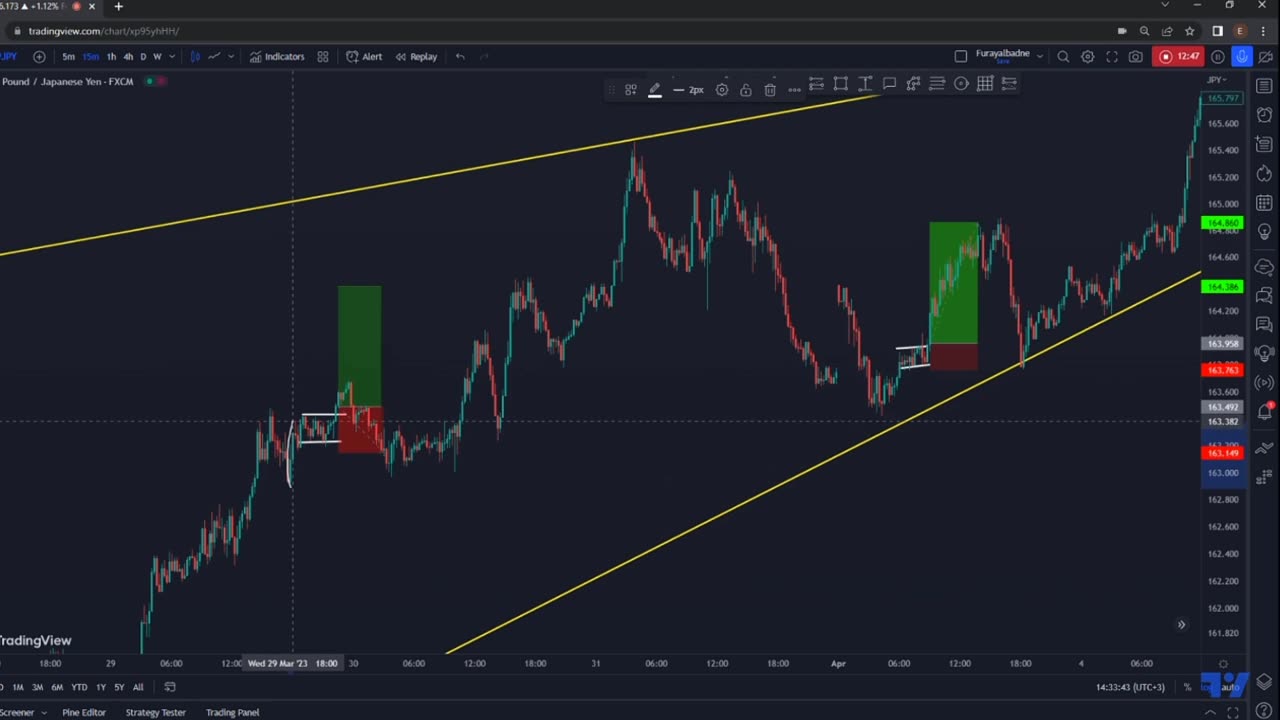 GBP JPY PSYCHOLOGY EUR USD Could Reverse, Gold Analysis Learning signal #Mt4 #Mt5 #Exness