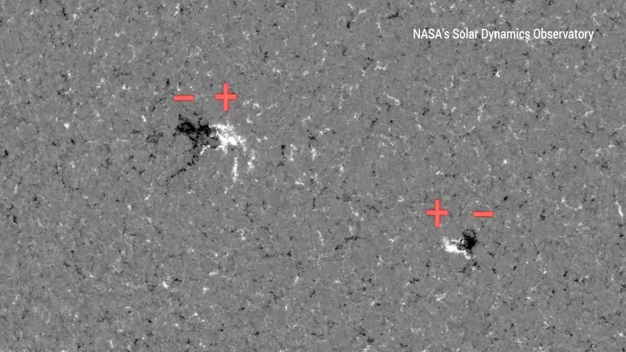 How To Track The Solar Cycle ?