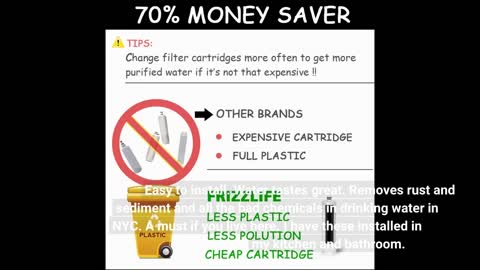 Frizzlife FZ-3 Replacement Water Filter Cartridge For MP99-Overview