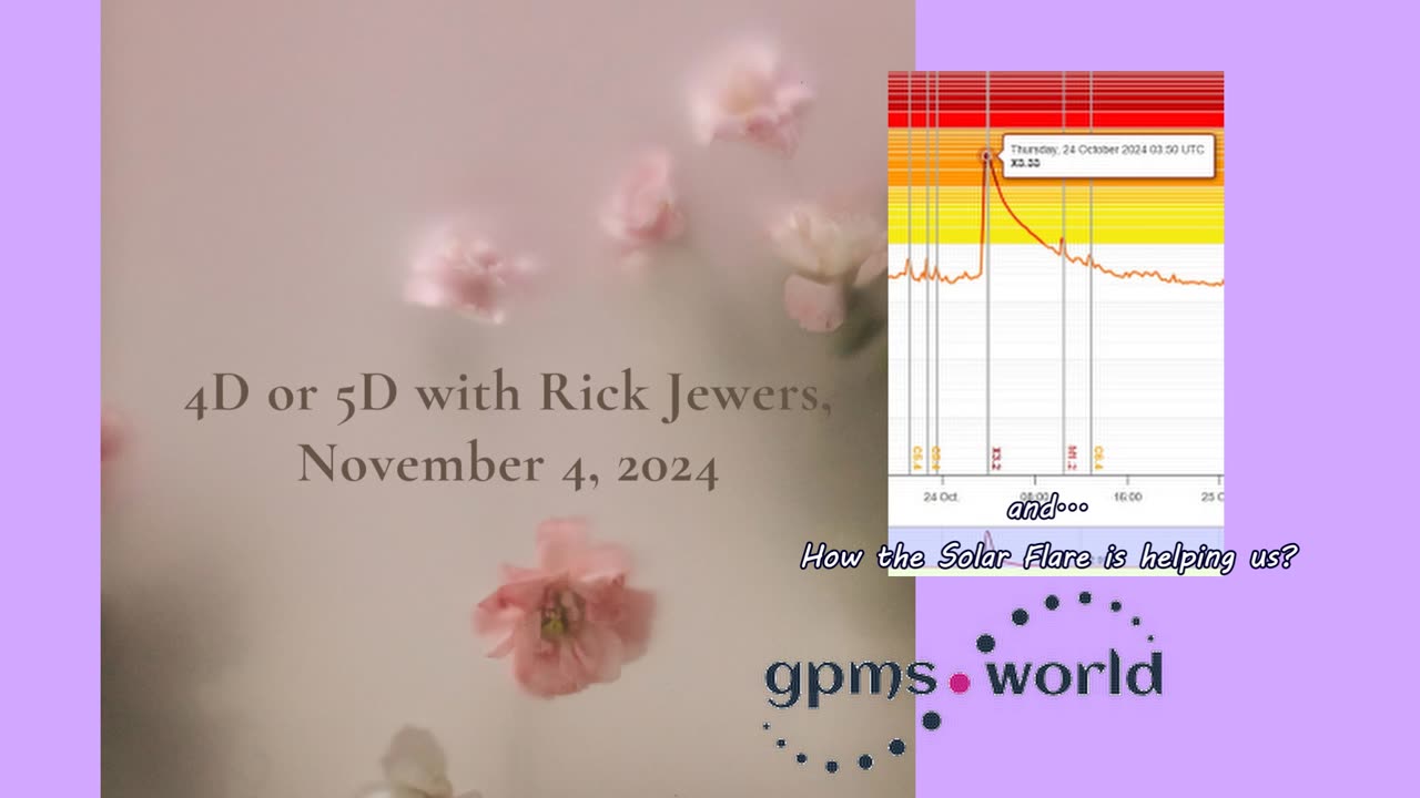 4D or 5D with Rick Jewers, November 4, 2024