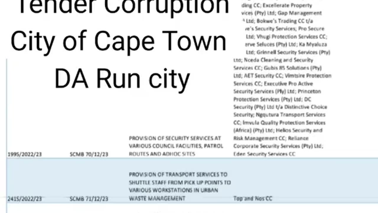 Corruption CITY OF CAPE TOWN "CLEAN AUDITS"