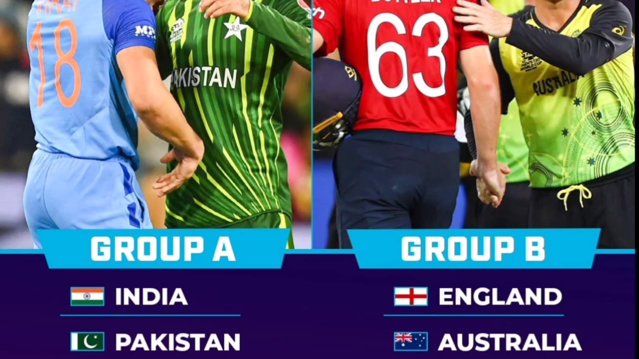 T20WORLD group 2024