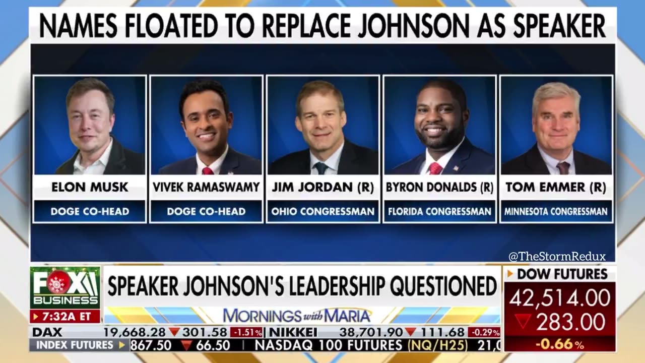 Congresswoman Warns Removing Mike Johnson as Speaker Could Block Certification of President Trump