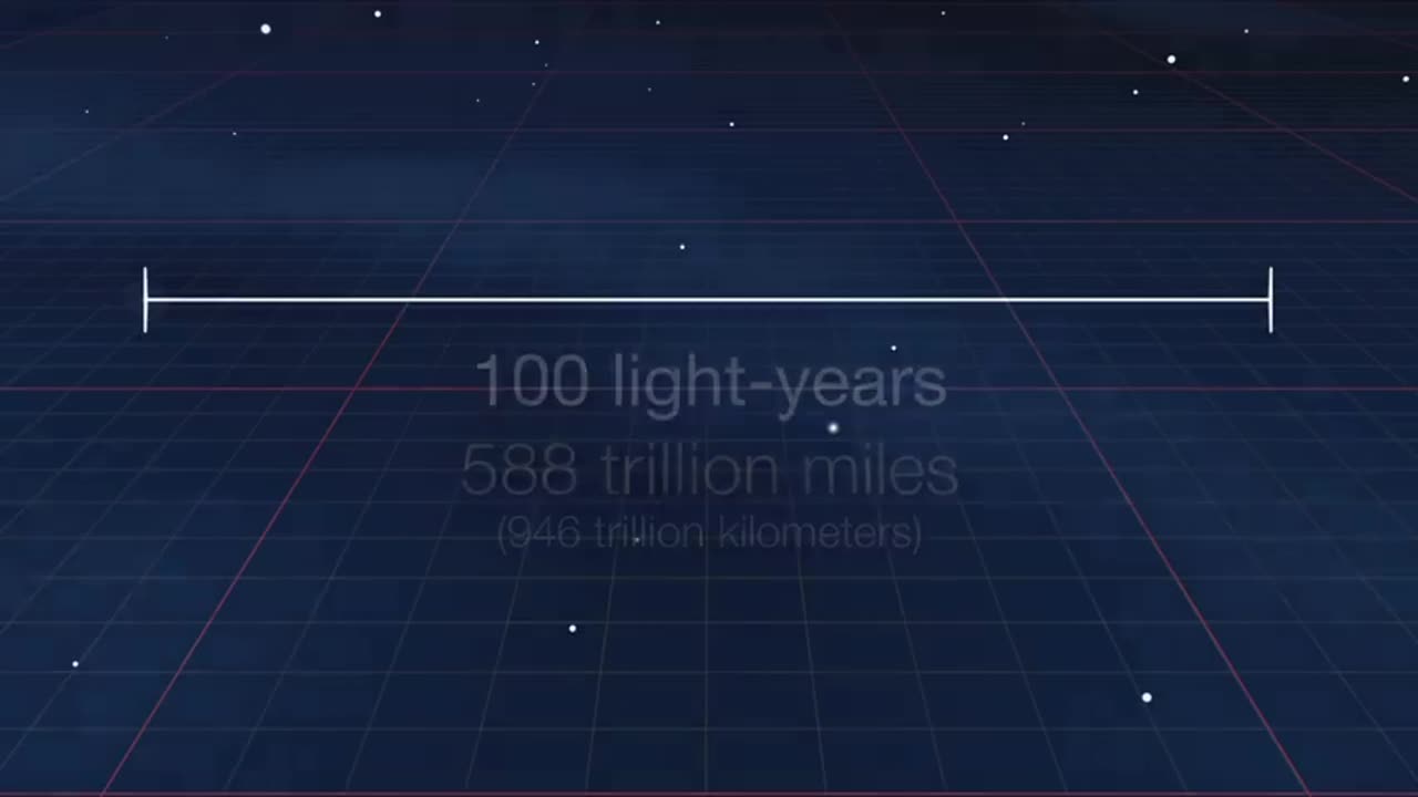 Our Milky Way Galaxy: How Big is Space?