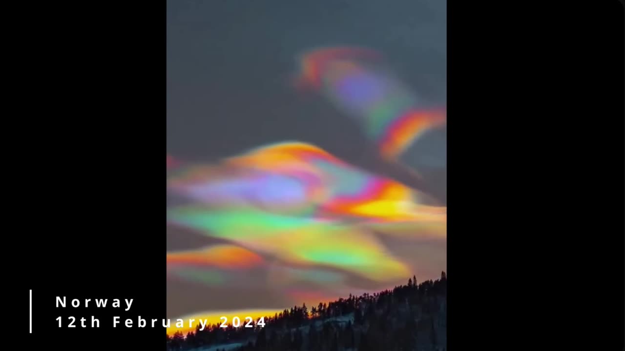 Sky Watch - Our world is changing