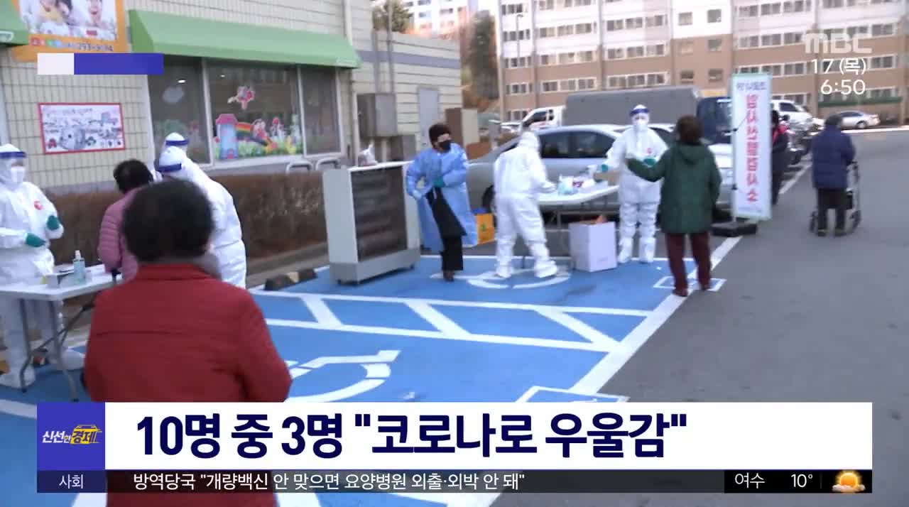 [신선한 경제] 10명 중 3명 "코로나로 우울감"