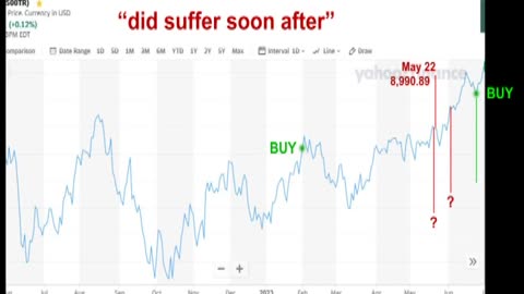 RPOA sells again