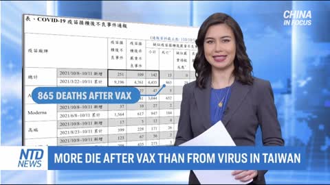 ALERT: More People Have Died in Taiwan After Vaccination Than From Covid