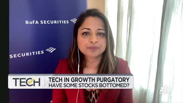 ‘Cheap tech can actually outperform the market,’ says BofA’s Subramanian - NEWS OF WORLD 🌏