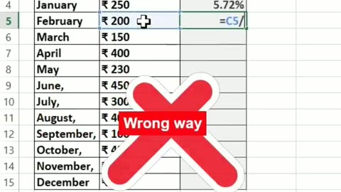 Calculate of Total in MS Excell