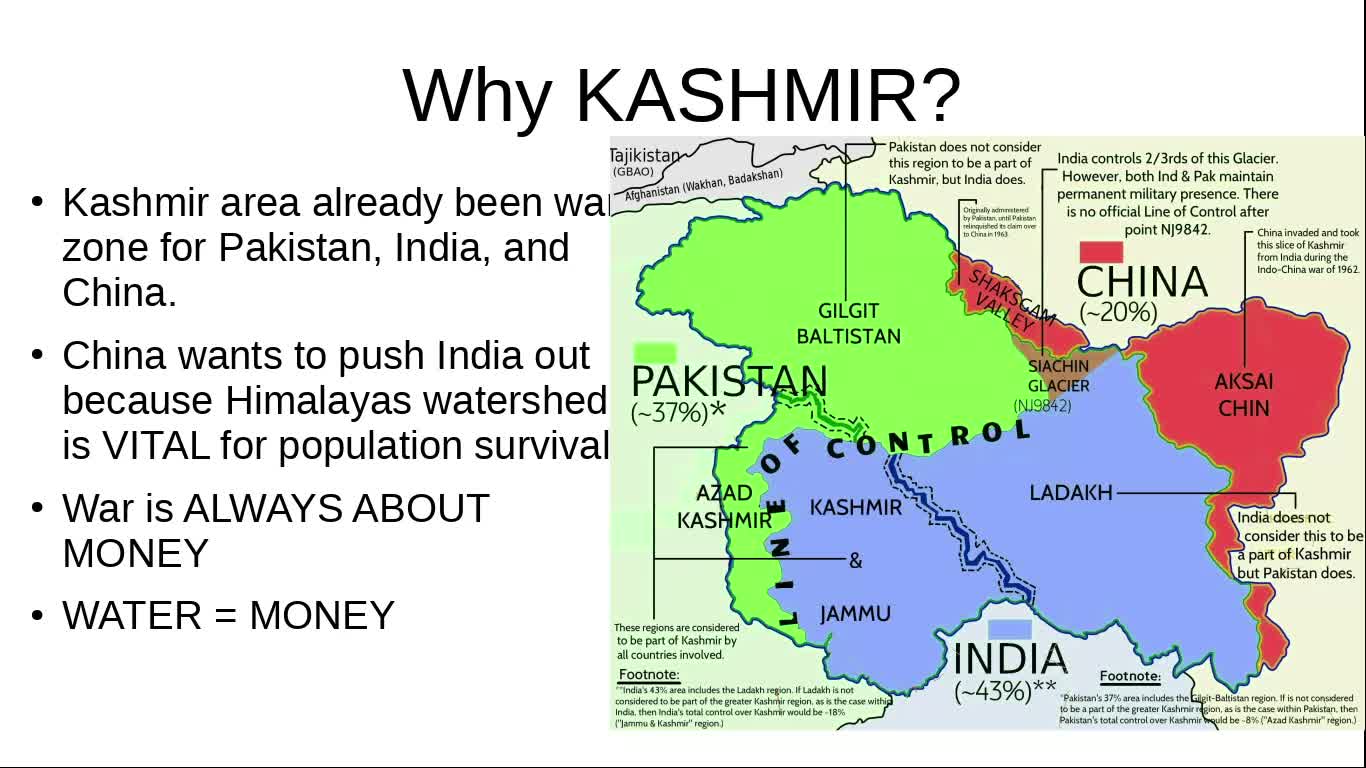 VDI Kriegspiel #3 - Kashmir Proxy War Pakistan/ China versus India/USA