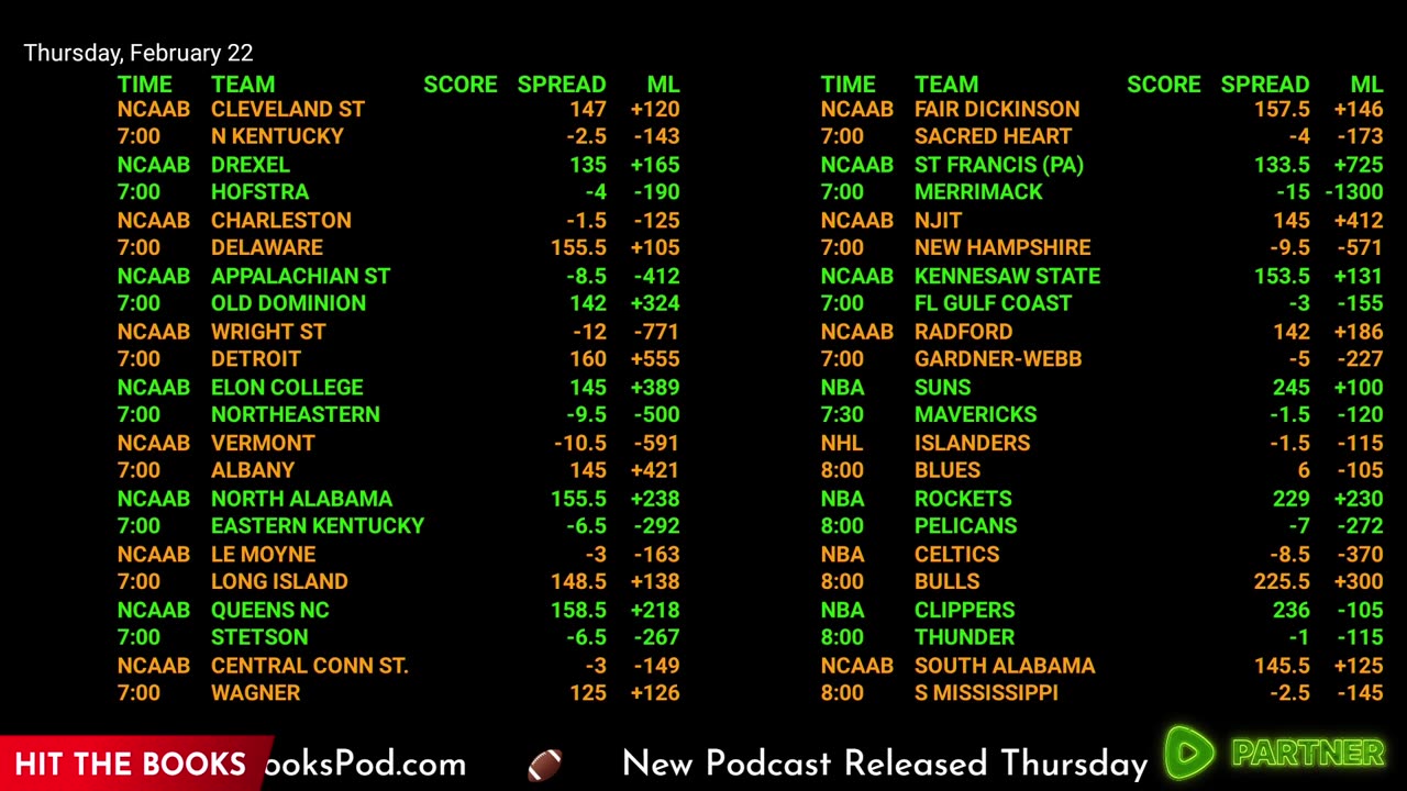 Ultimate Sports Betting Hub: NBA, NHL, NFL Live Odds, Scores & More | 24/7 Action!