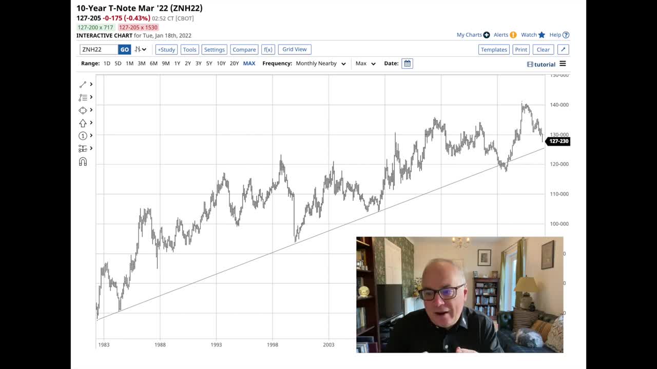 World Descends Into Stagflation as Chinese Economy Grinds to Virtual Halt.