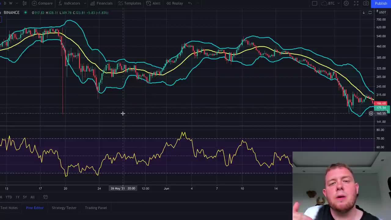 Simple Method To Make $100 A Day Trading Cryptocurrency As A Beginner | Binance Tutorial Guide