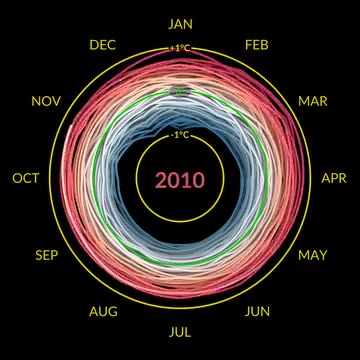 July 2023 was hottest month month according to global temperature analysis