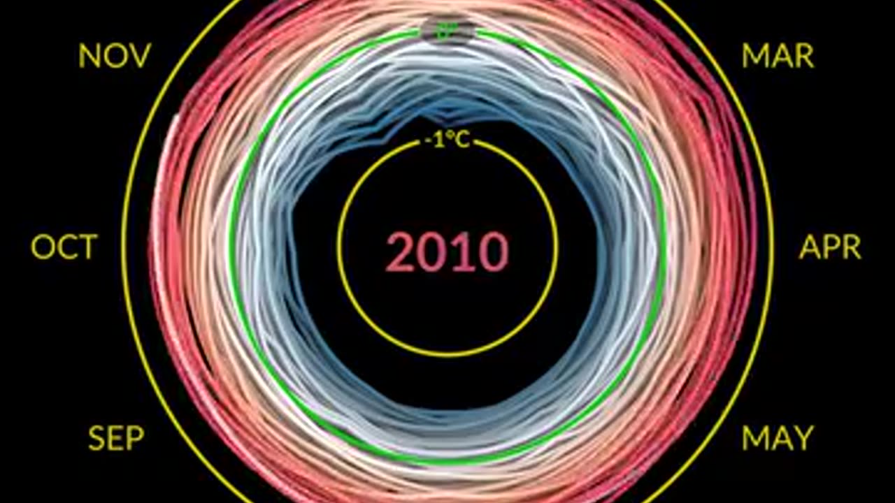 July 2023 was hottest month month according to global temperature analysis