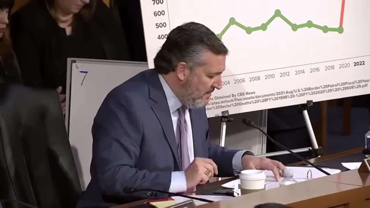 TED CRUZ GO CRAZY ON Assail Mayorkas IMPEACHED!