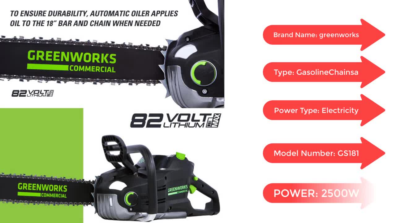 Best 5 Greenworks Chainsaws