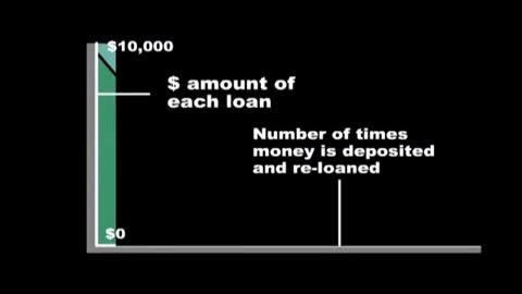 Money As Debt - Full Documentary By Paul Grignon