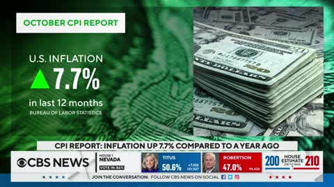 123_U.S. consumer price index increased 7.7%