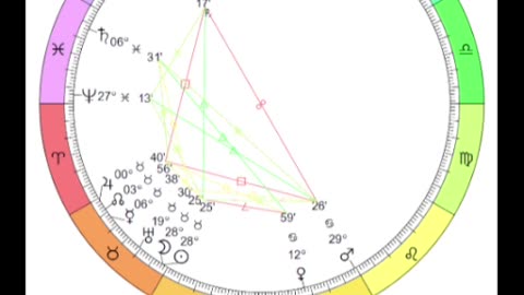 NEW MOON IN TAURUS MAY 19TH 2023 ~ TRYING TO MANAGE IT ALL!